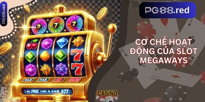 Cơ chế hoạt động của Slot Megaways